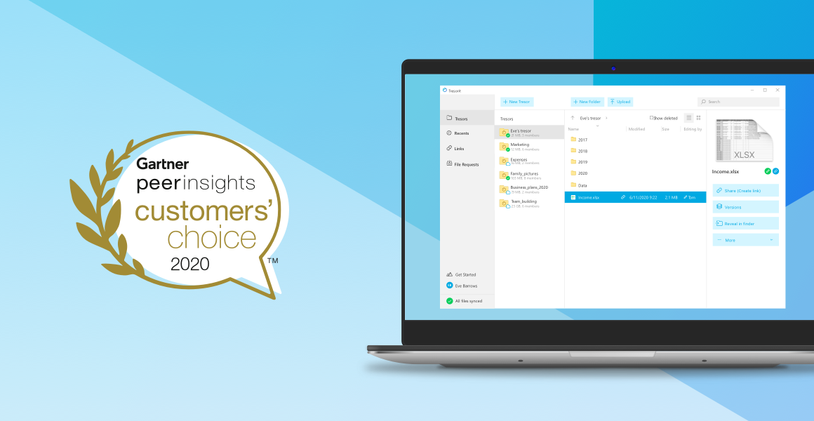 Tresorit named a 2020 Gartner Peer Insights Customers’ Choice for Content Collaboration Tools