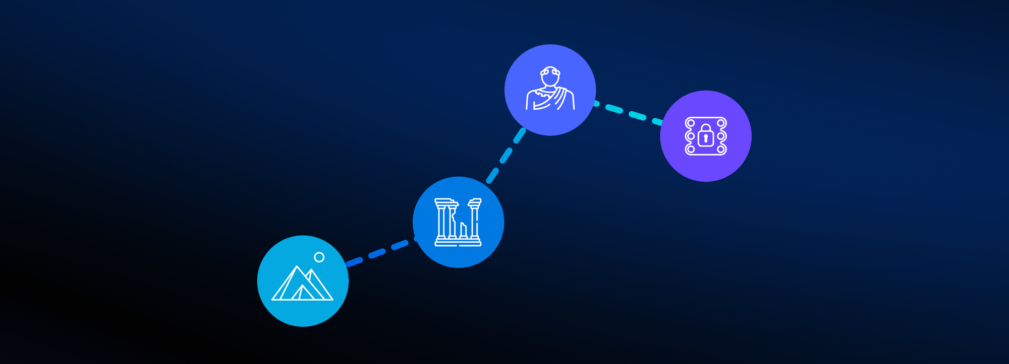 History of Encryption: Roots of Modern-Day Cybersecurity