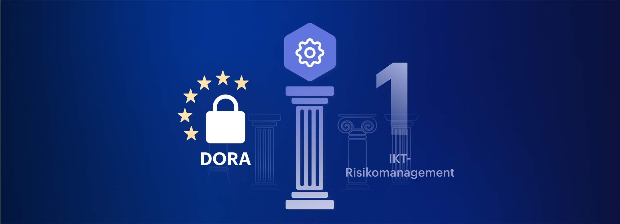 DORA-Compliance - Teil 1: IKT-Risikomanagement