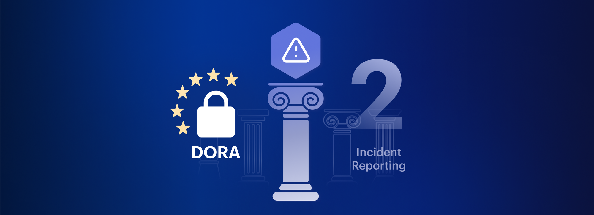 DORA compliance Part 2: Managing ICT-related incidents