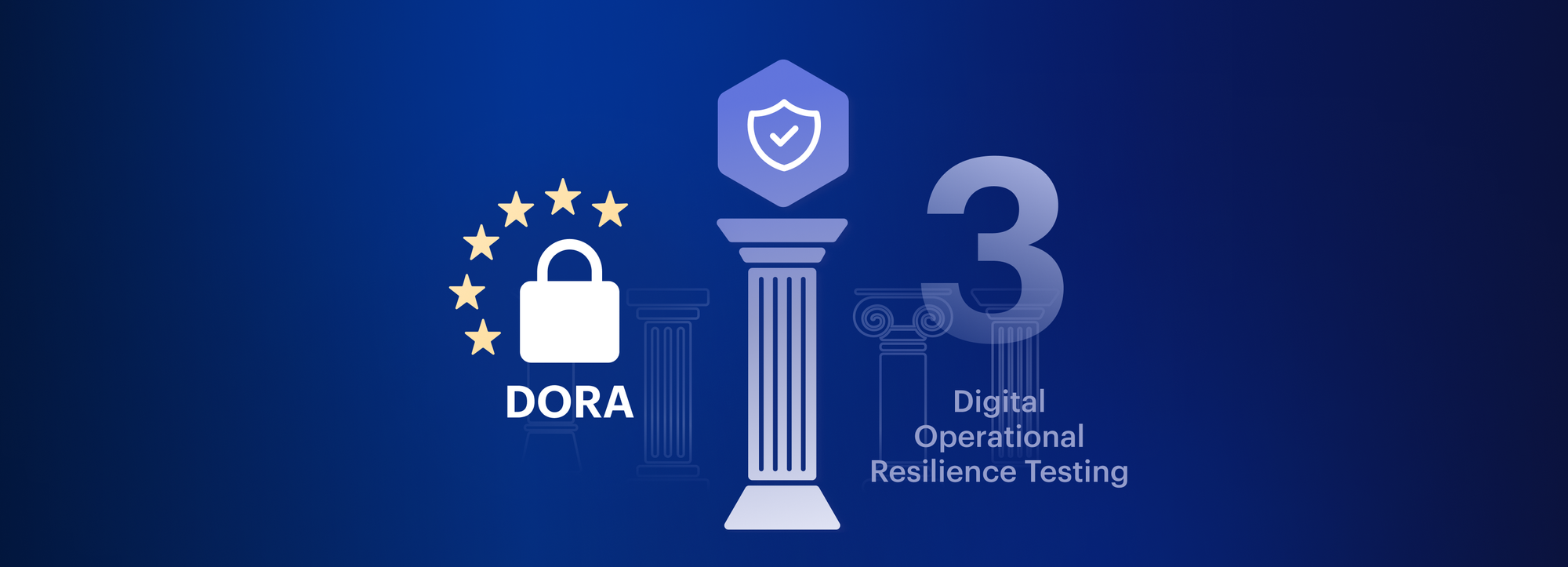 DORA compliance Part 3: Testing for digital operational resilience