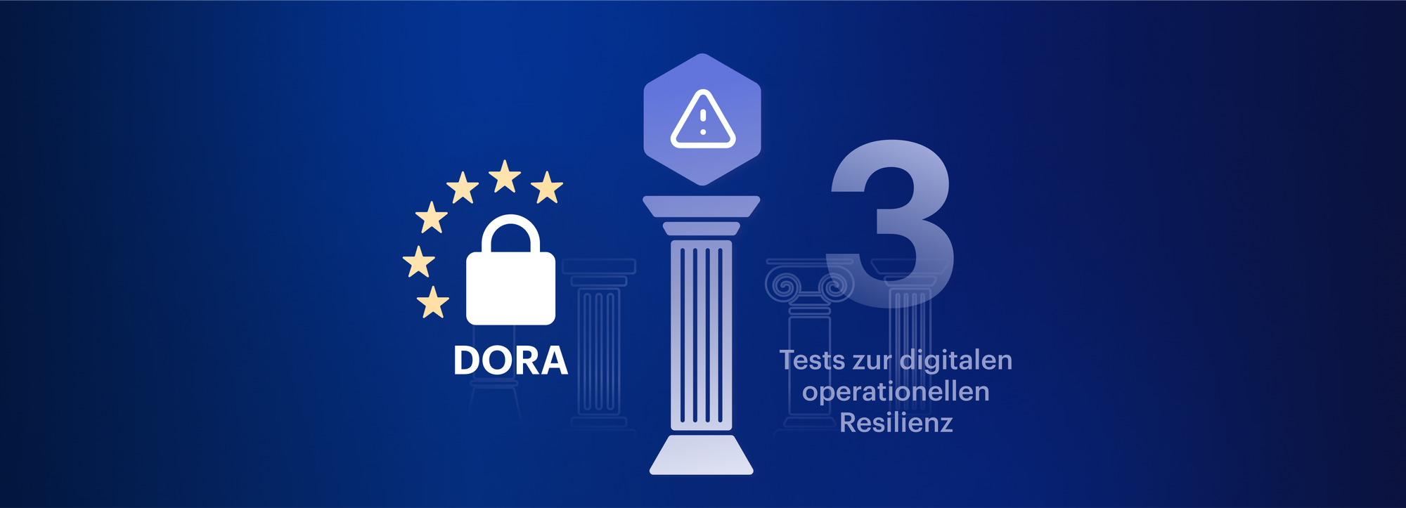 DORA-Compliance Teil 3: Tests zur digitalen operationellen Resilienz