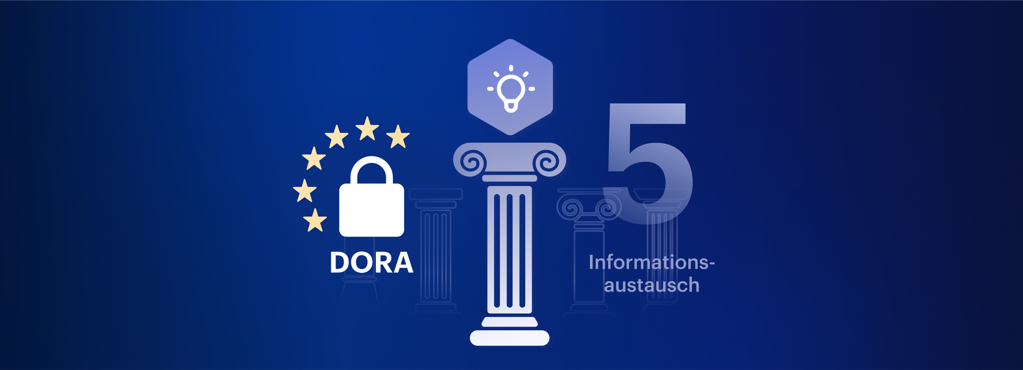 DORA-Compliance Teil 5: Informationsaustausch