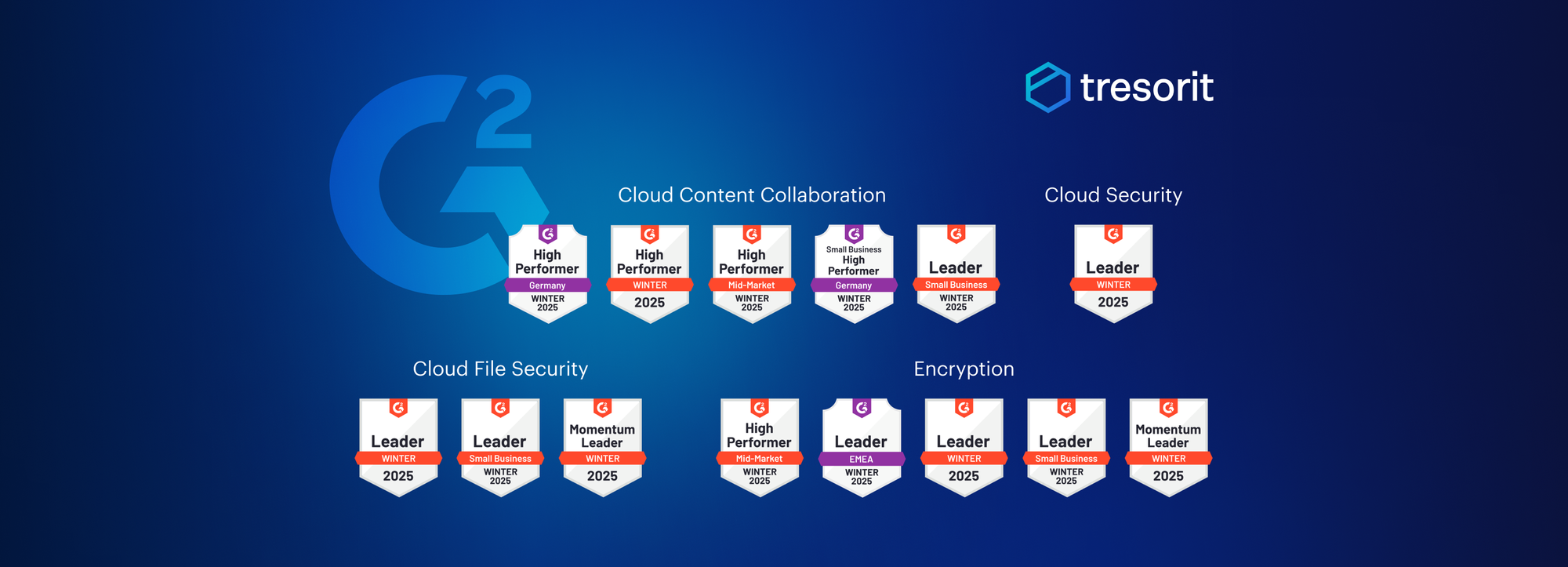 Tresorit erhält G2 Badges: Ein Zeichen für Vertrauen und Exzellenz