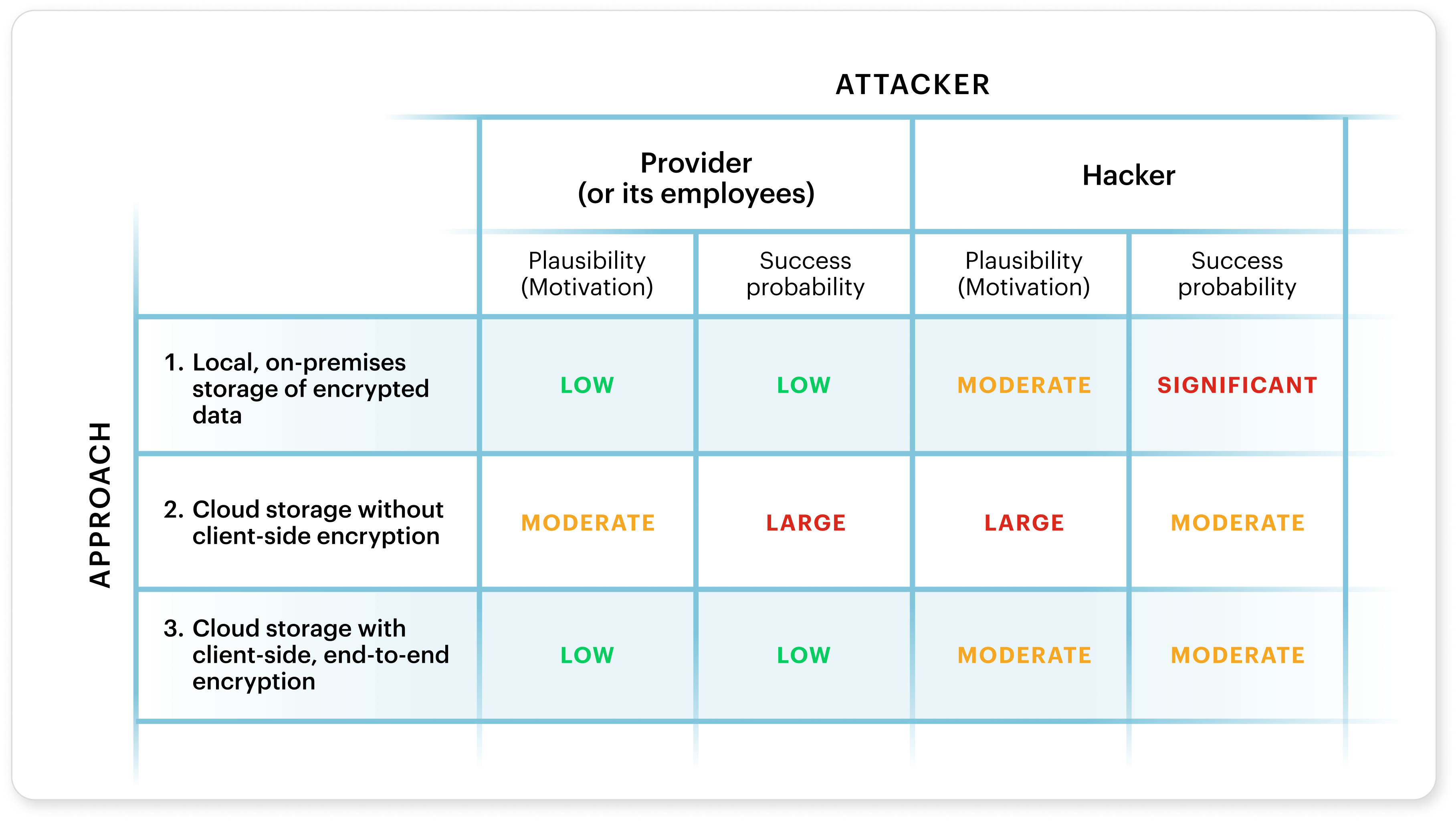 GDPR_body-visual@2x