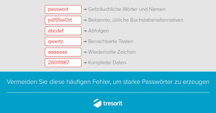 Typische Fehler beim Erstellen starker Passwörter