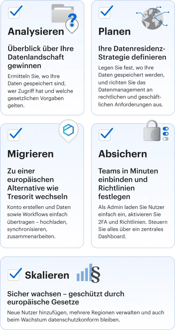 de-checklist-business-europe-tresorit-vertical