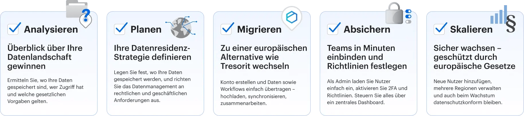 de-checklist-business-europe-tresorit