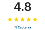 tresorit-capterra-rating
