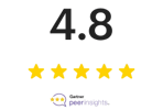 tresorit-gartner-rating