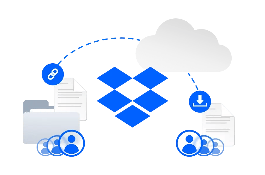 dropbox-storage-model