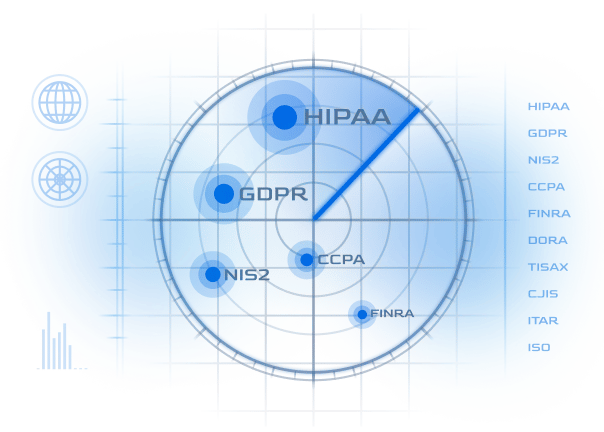 compliance-navigation-tresorit