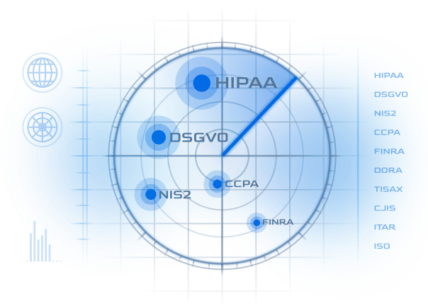 de-compliance-navigation-tresorit