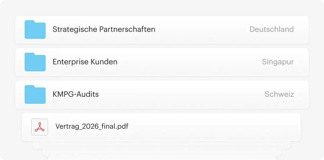 de-tersorit-folder-locations
