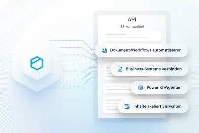 Infographik Tresorit S3-kompatible-API-