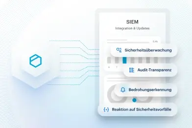 SIEM-Integration fuer Tresorit