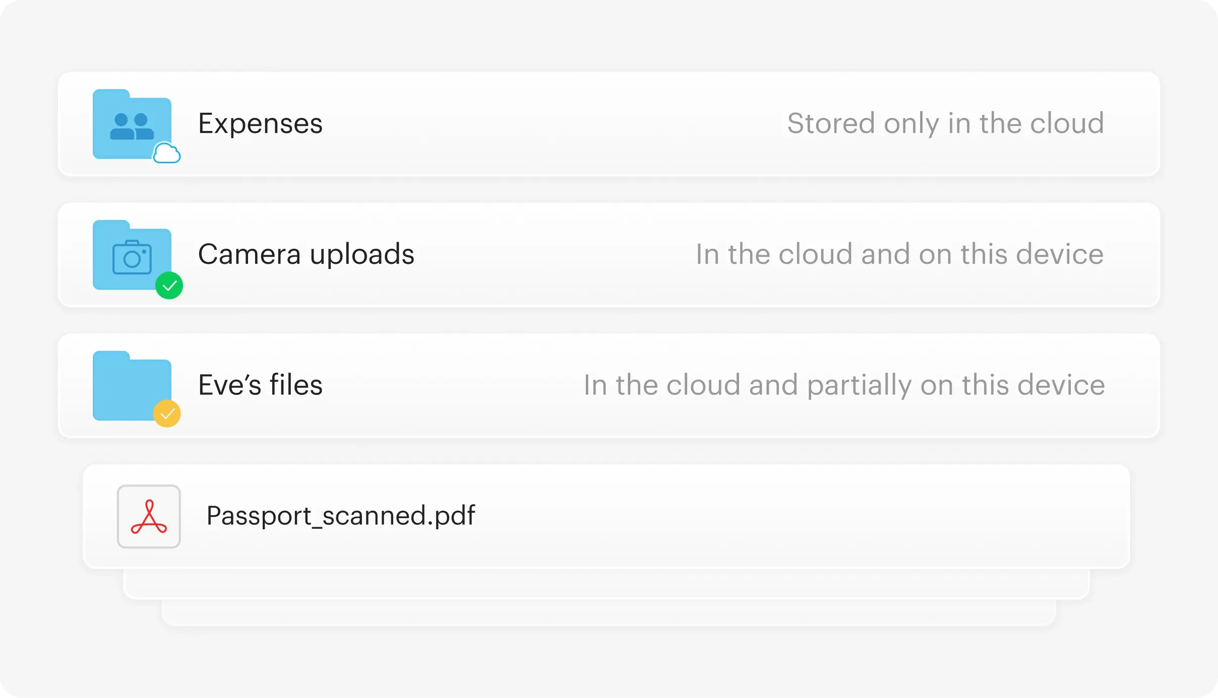 This screen shows you how easy automatic sync and backup is with Tresorit