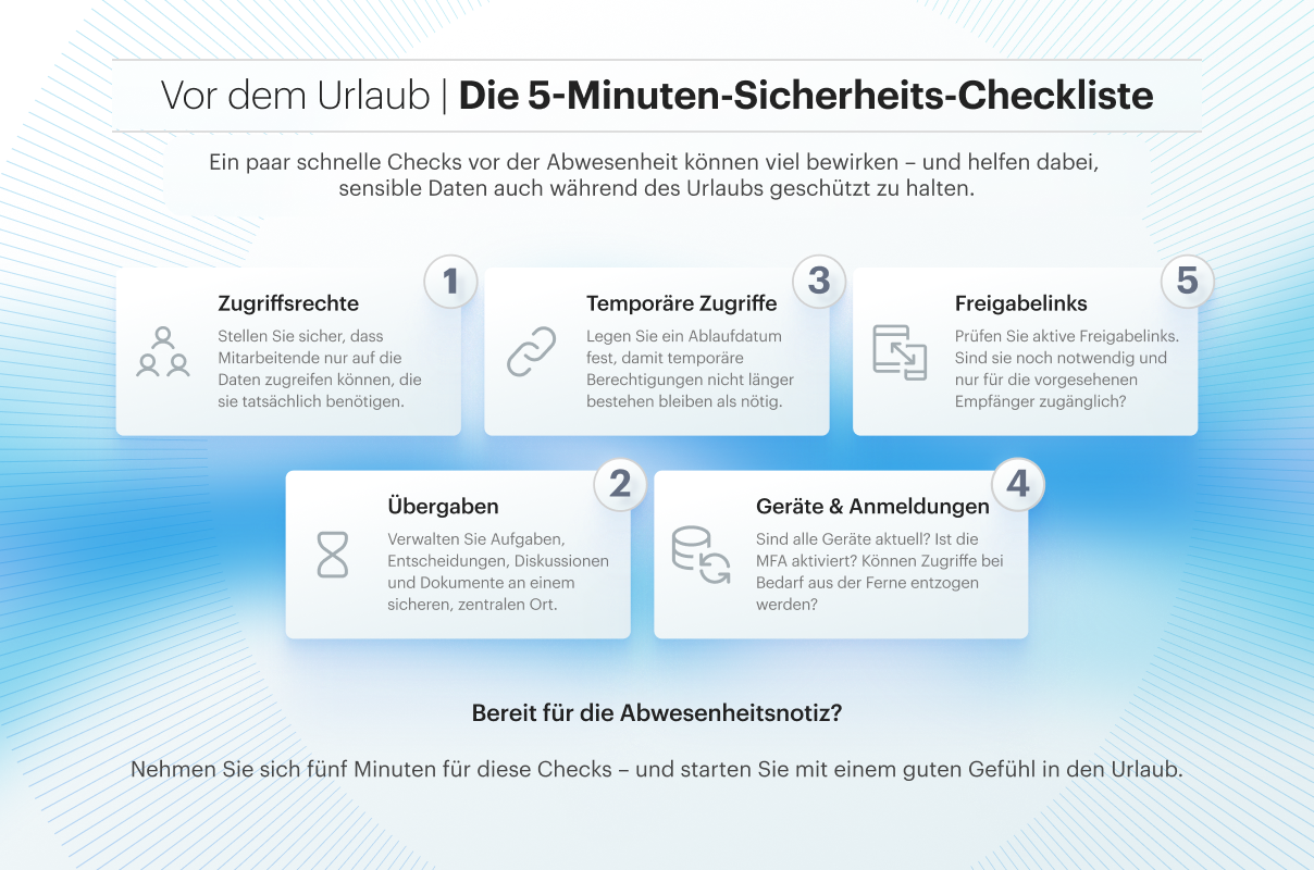 Die 5-Minuten-Sicherheitscheckliste vor dem Urlaub