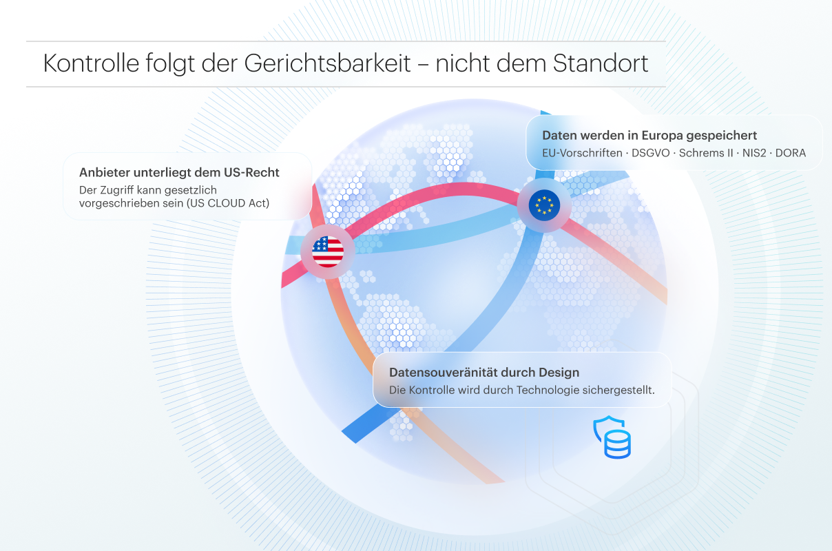 Datensouveränität – Kontrolle folgt der Gerichtsbarkeit - nicht dem Standort