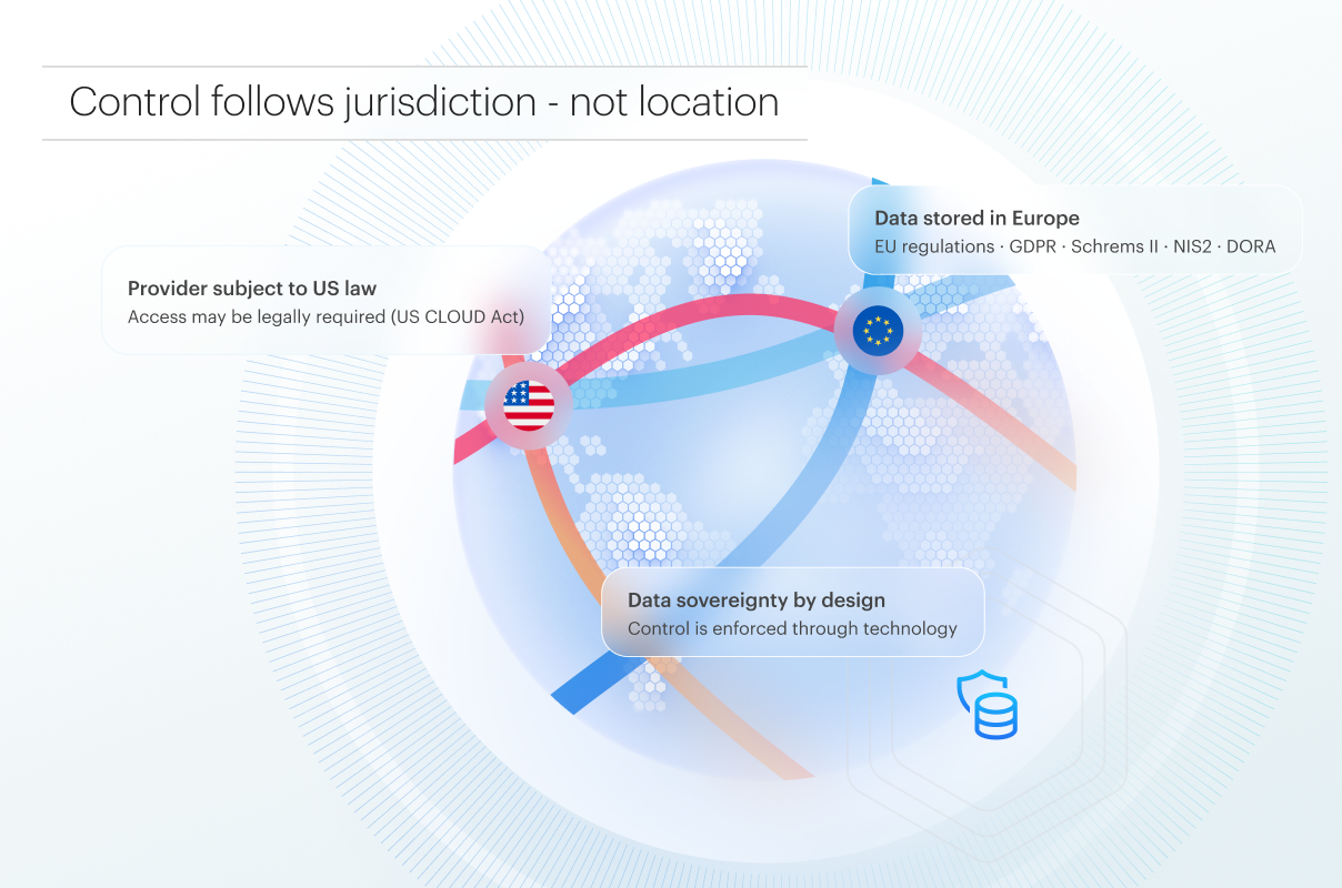 Data sovereignty: Control is defined by jurisdiction, not location