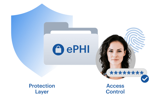 01_HIPAA_in_practice_DT@2x