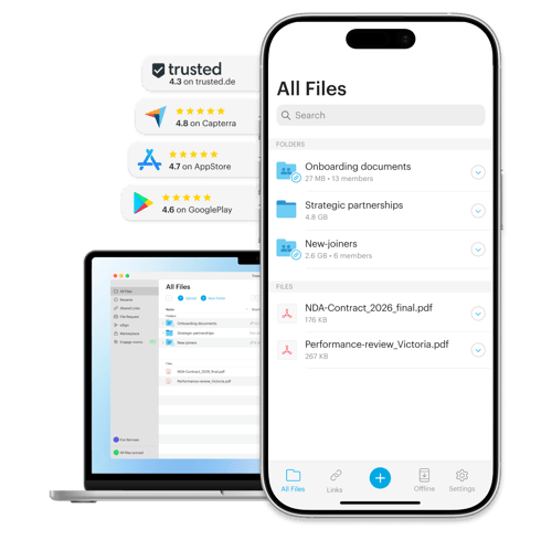 HR-Tresorit-workflows