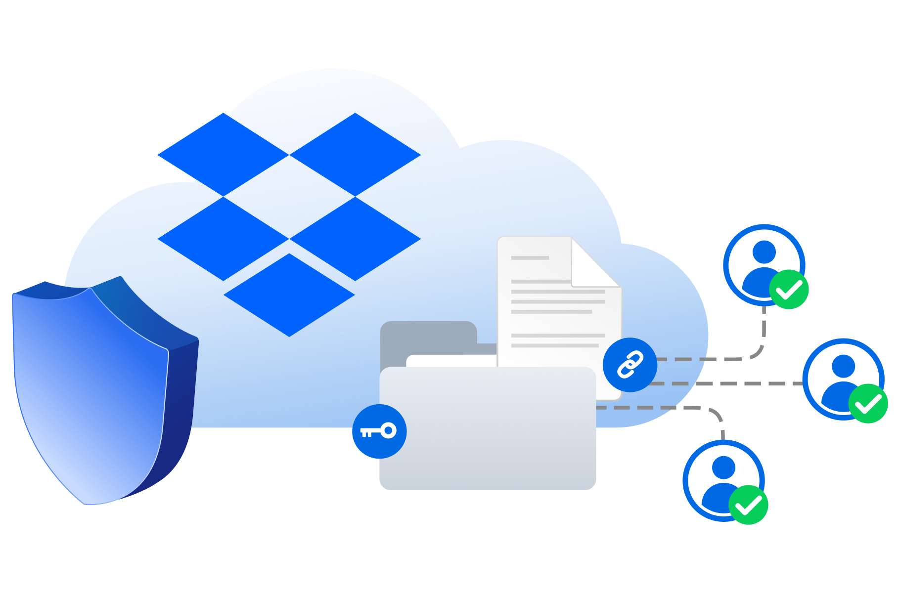 Dropbox_card@2x