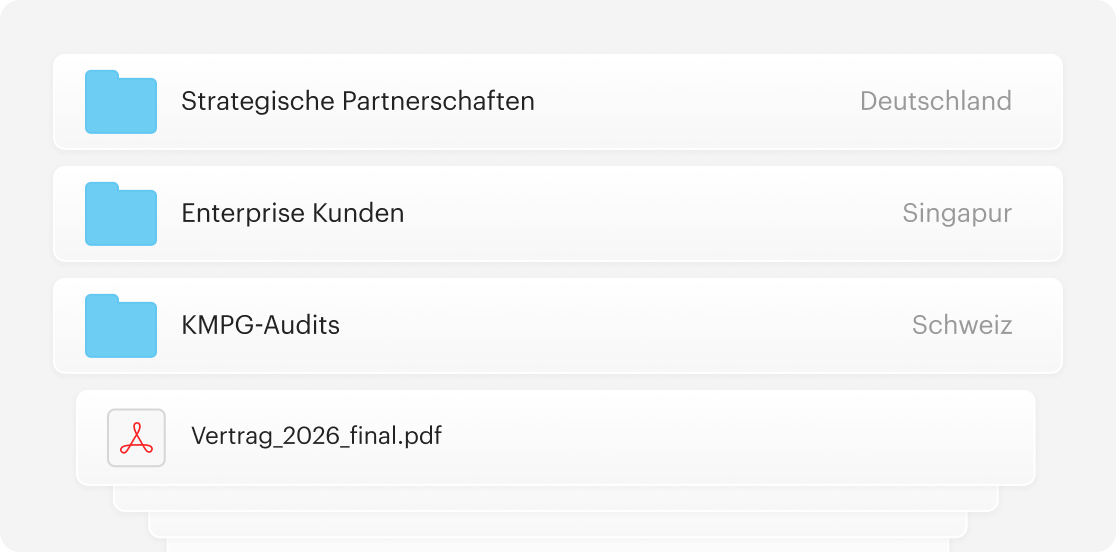 DE-Folder-locations